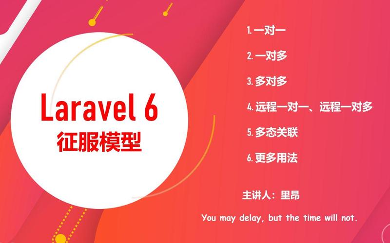 Laravel Eloquent ORM中哪些高级特性值得深入解析？