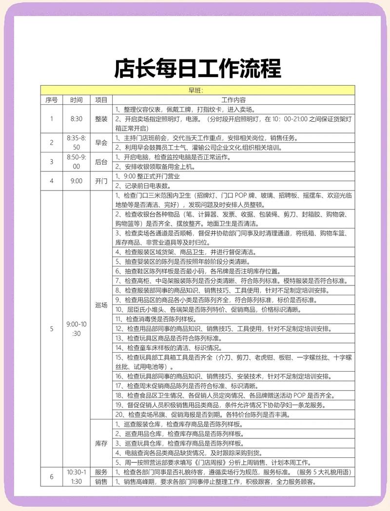 如何制定每日SEO优化必做事项清单？