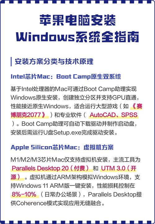 如何获取并安装正版Windows 7系统的完整指南？