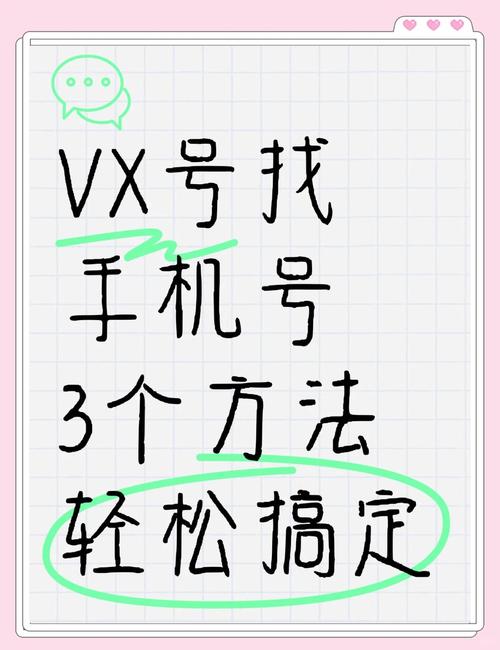 微信小程序如何通过三元运算验证手机号及姓名的正确性？