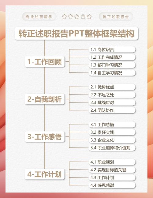 ui设计师主要负责什么工作内容？