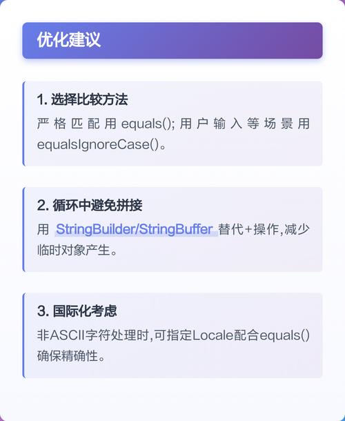 Java中如何比较两个数字字符串的大小？