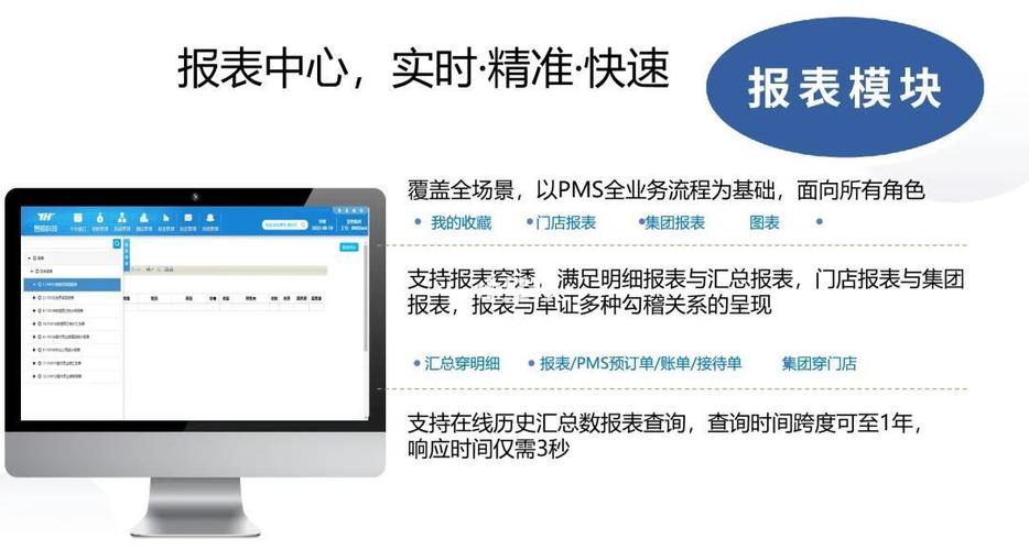 如何轻松构建一个简易酒店管理软件系统？