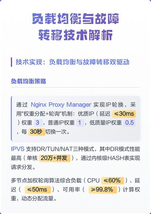 Java中如何实现高效负载均衡与故障转移机制？