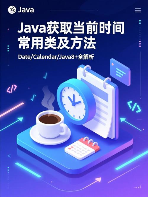 如何用Java获取特定固定时间点？