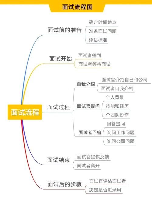 如何通过SEO优化招聘策略，有效提升企业招聘竞争力？