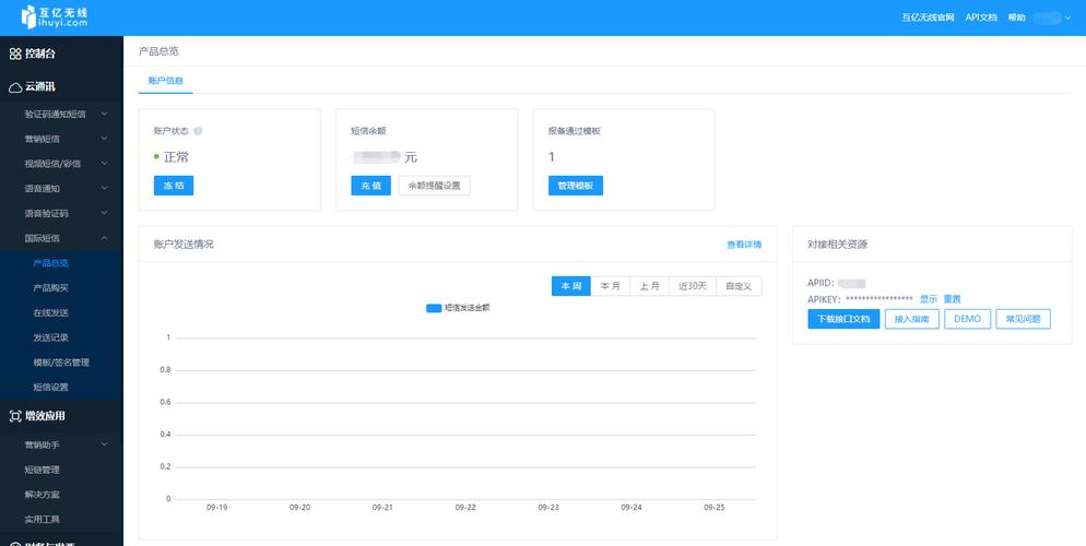 S05GK接口在ASP代码中如何实现短信发送功能？
