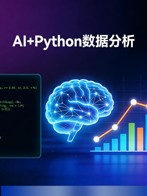 Python如何深入挖掘人工智能在安全领域的应用潜力？