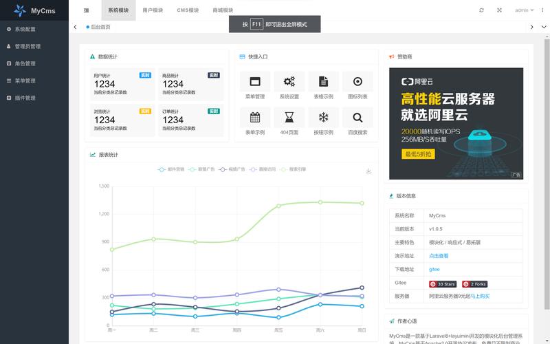 MyCms v4.7开源无头CMS如何快速搭建接口开发的后台？