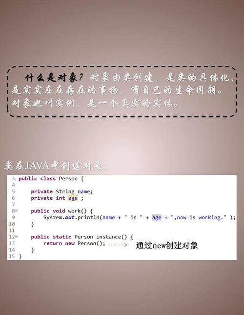 JAVA第十一章中，如何深入理解类与对象的关系？