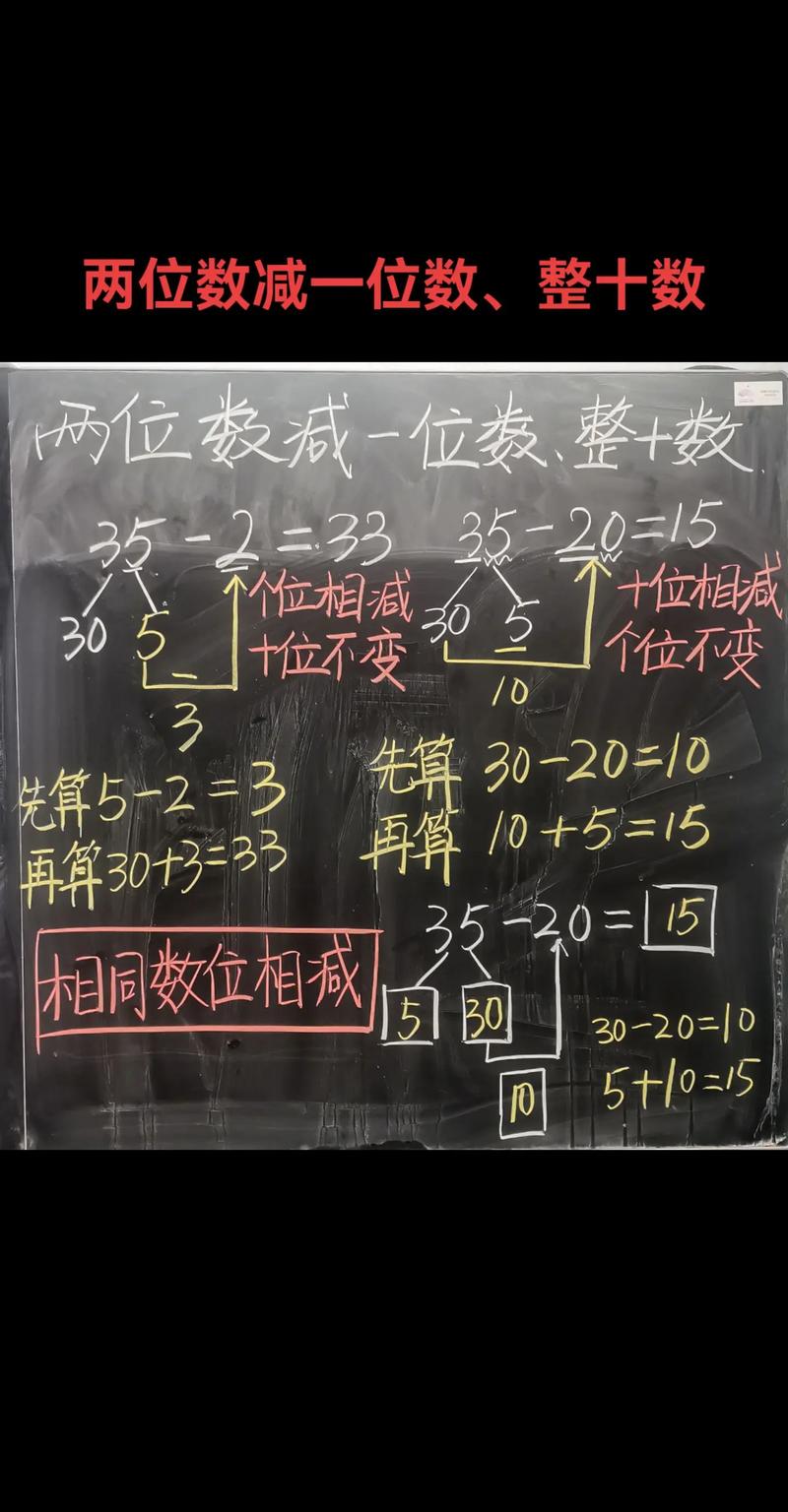 JavaScript中小数相减为何会显示过多小数位数？