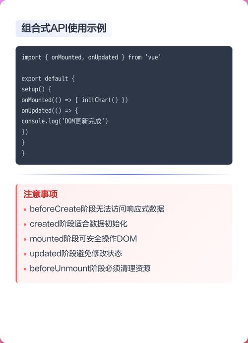 如何在Vue组件的methods里正确调用mounted钩子函数？