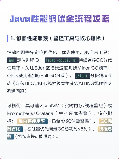 Java开发性能调优有哪些实用方法与技巧？