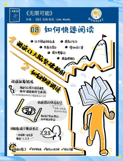 如何轻松一点即采畅享海量漫画资源？