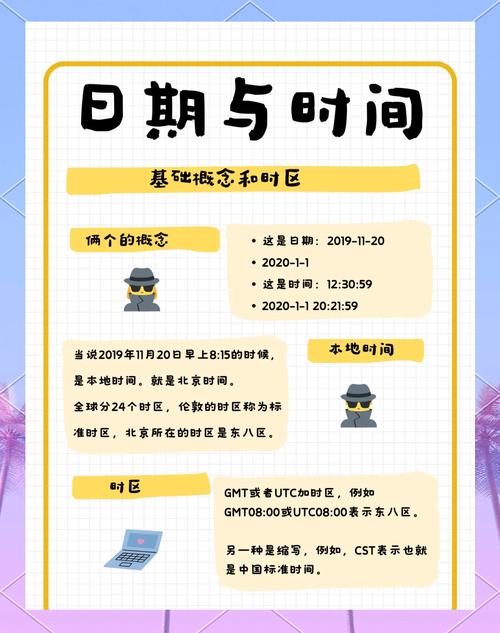 Java中如何实现日期时间函数的日期计算与格式化操作？