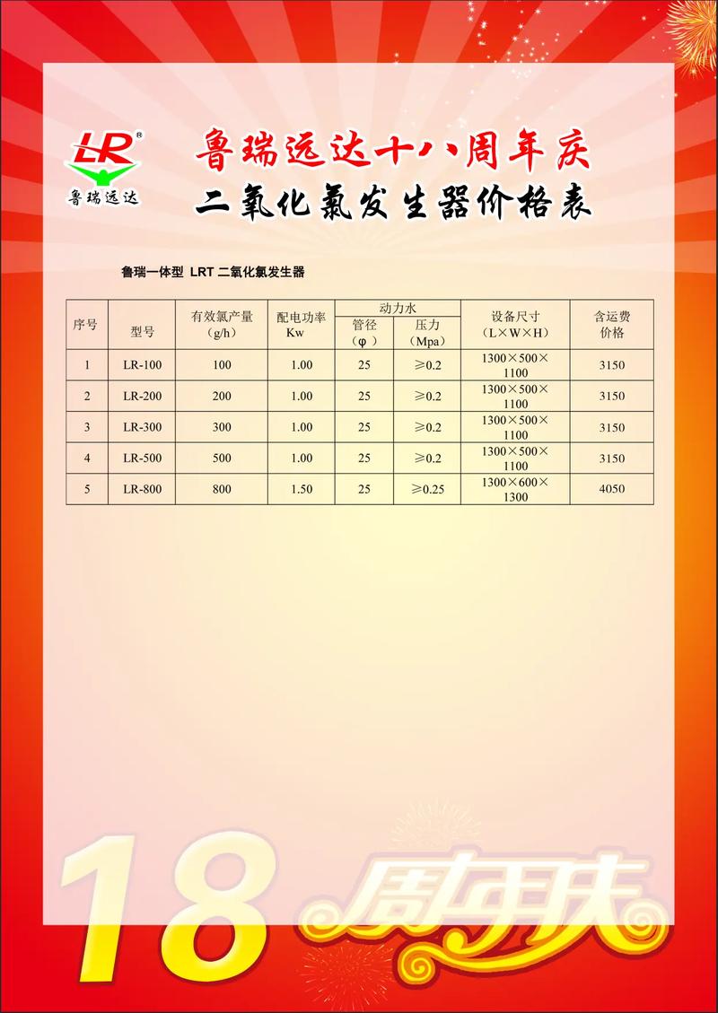 设备SEO优化价格一览具体是多少？