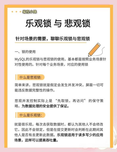 请问悲观锁与乐观锁的原理、适用场景及具体示例是怎样的？