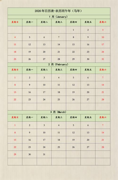 请问该输出系统记录的是哪年哪月的哪一天？