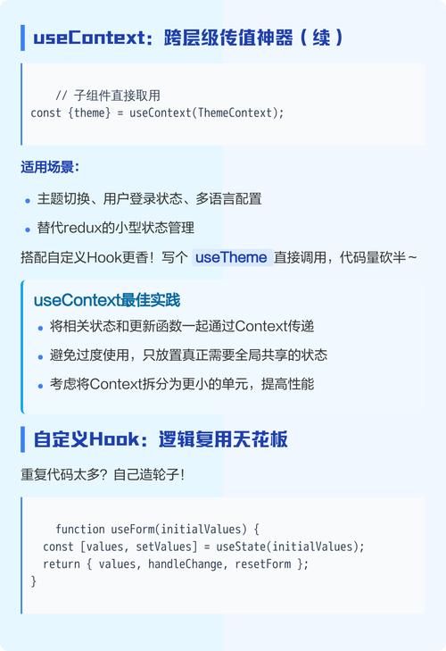 React useState Hook详解如何应用于函数式组件？