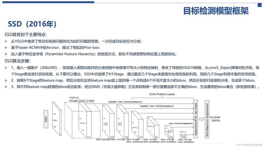 PHP结合机器学习，如何实现高效图像识别与目标检测算法？