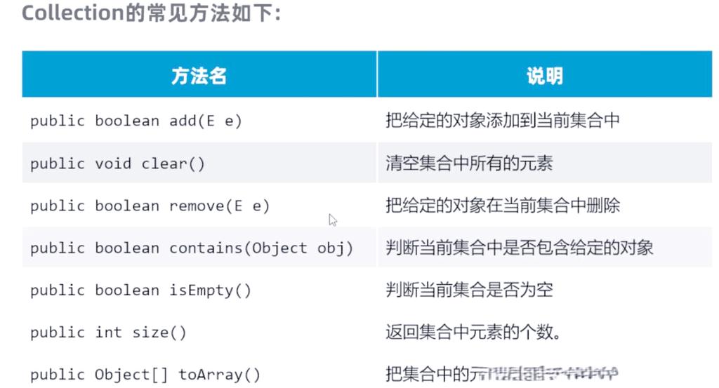 Java如何判断两个数组是否完全相同？