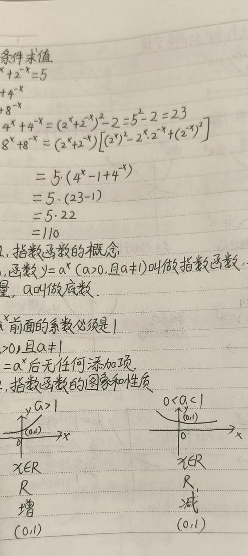 如何避免指数运算符默认实现，实现自定义指数运算？