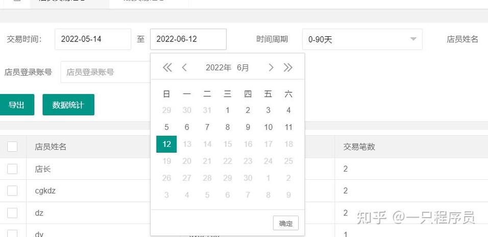 如何解决使用layui的table.render数据表格时出现的错误问题？