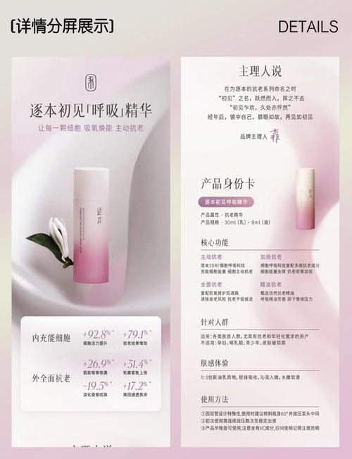 如何用videojs和swiper制作淘宝商品详情页轮播图？