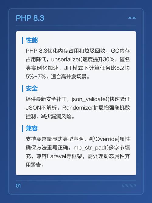PHP 8.3有哪些关键更新是开发者必须了解的？