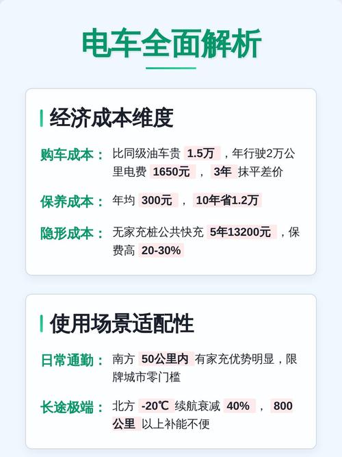 PHP长轮询与实时通信功能有何优劣对比？