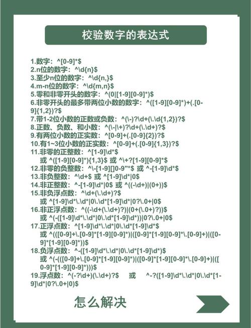 如何获取正则表达式入门级学习资料？