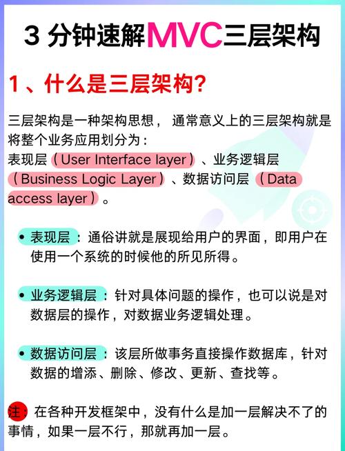 如何使用MVC和EasyUI实现三层新闻网站主页布局（第五步）？
