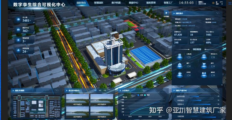 XGRIDS三维重建服务如何构建云端数字孪生模拟环境？