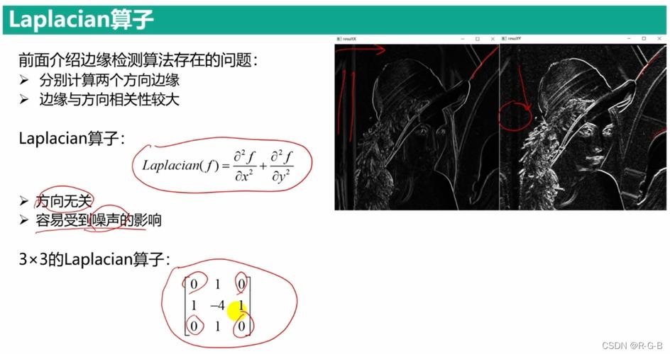 如何实现OpenCV中的边缘提取算法流程及DEMO演示？