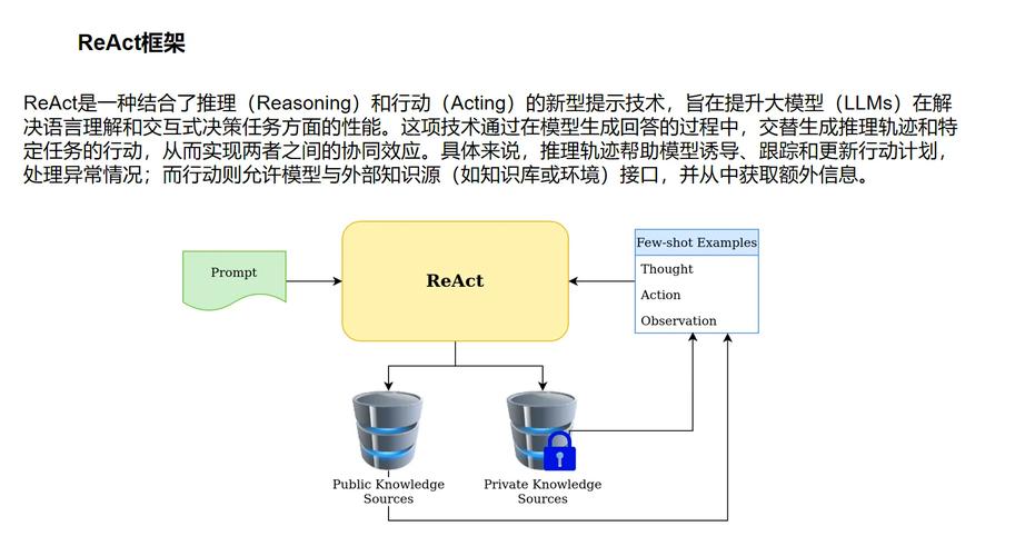 如何深入理解React 1945期源码中的并发调度机制？