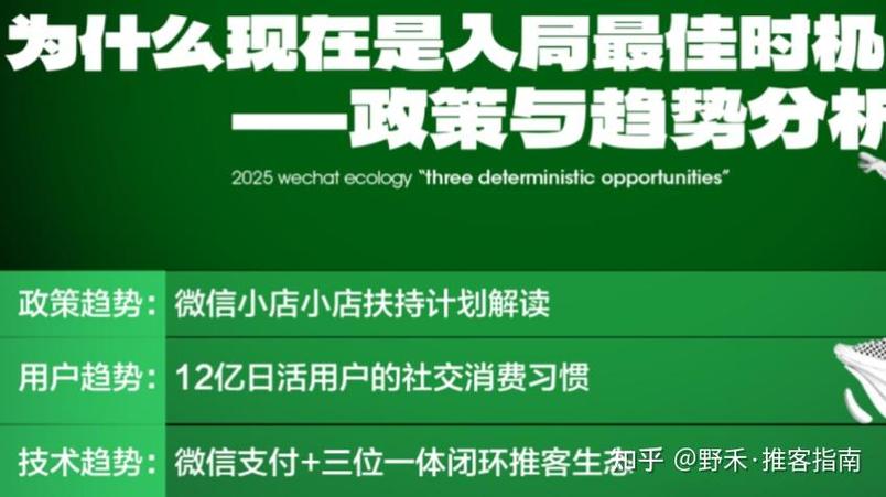 微信商城点燃购物热潮，谁能引领这股消费狂潮呢？