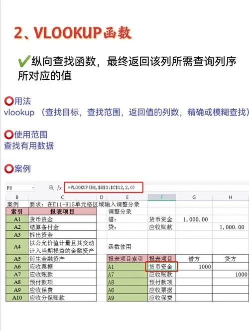 如何用MSSQL编写查询语句来计算两个日期间的工作天数差？