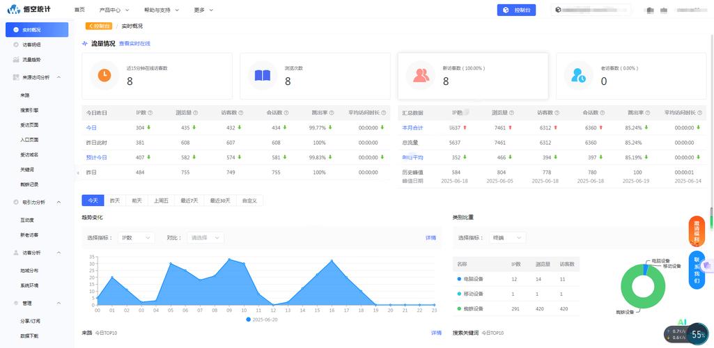 如何在Vue项目中嵌入百度统计脚本？