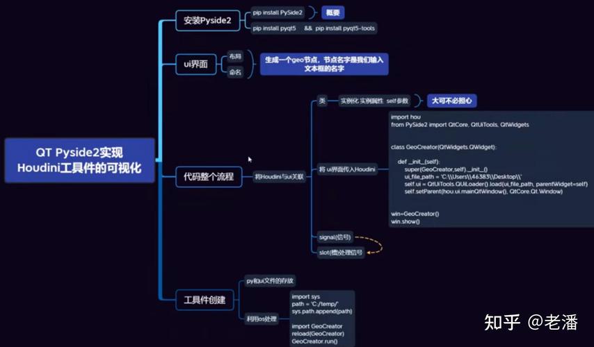 如何用PySide2进行Python服务器端GUI编程开发？