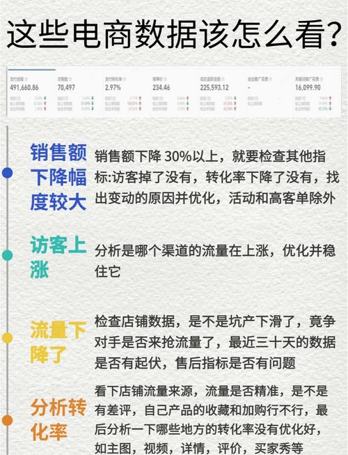 如何通过PHP和phpSpider技术高效抓取电商网站用户评论数据？