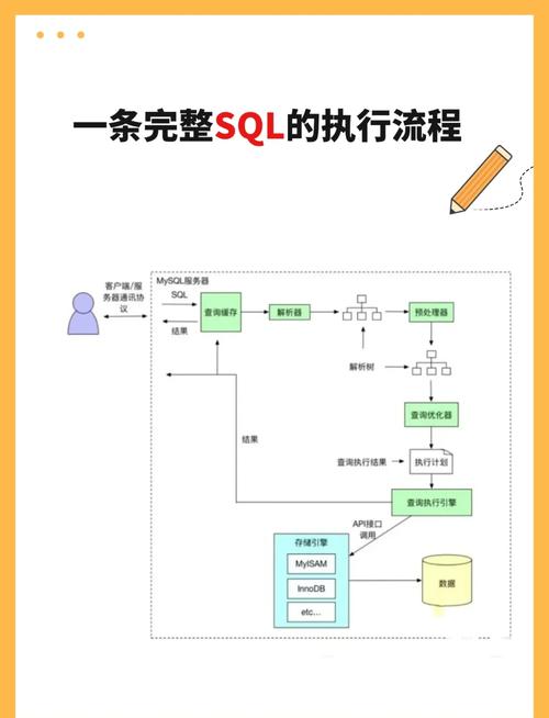 如何通过ThinkPHP框架打印出执行的SQL语句？