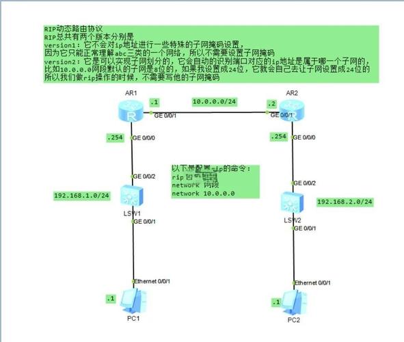 JRebel在Vagrant配置中如何操作？