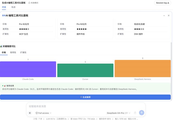 如何通过will_paginate插件在ruby-on-rails中减少N+1查询问题？