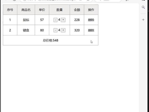 如何用vue.js轻松实现基础购物车功能？
