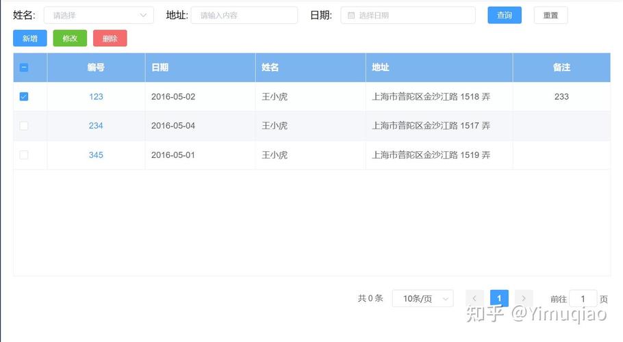 如何获取VUE Element增删改查的示例源码实现？