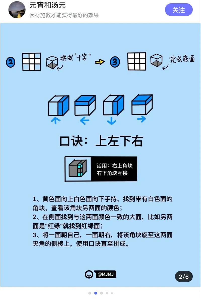 如何快速掌握WCF入门所需的基础知识？