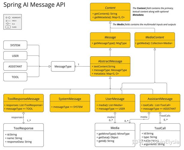 .Net WebApi中如何实现MessageHandler消息拦截器的具体示例？