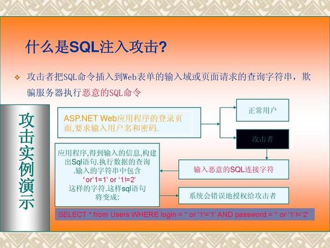 如何用PHP实现基础的SQL注入防护措施？