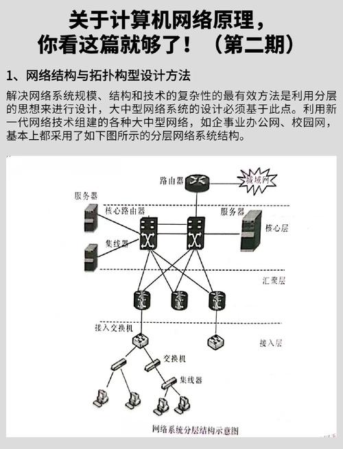 计算机网络1：何为连接多台计算机的通信系统？