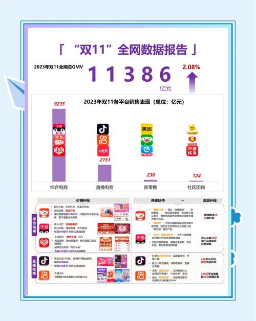 京东618携手抖音快手，电商巨头抢夺下沉市场战局，谁能问鼎？